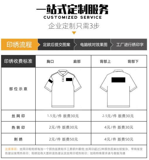 阿拉善左旗防油污工作服