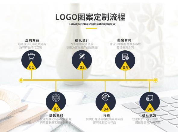 阿魯科爾沁旗防高溫工作服