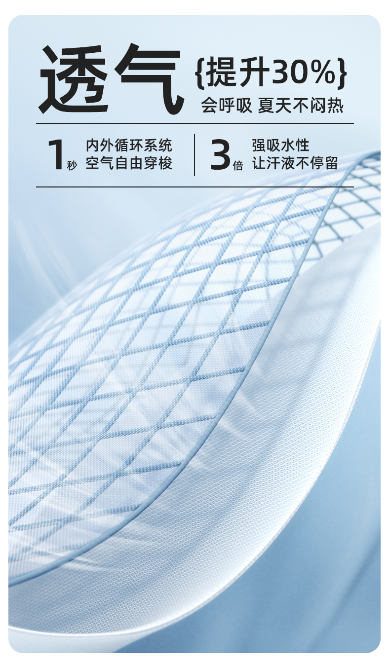 耐高溫隔熱護袖廠家