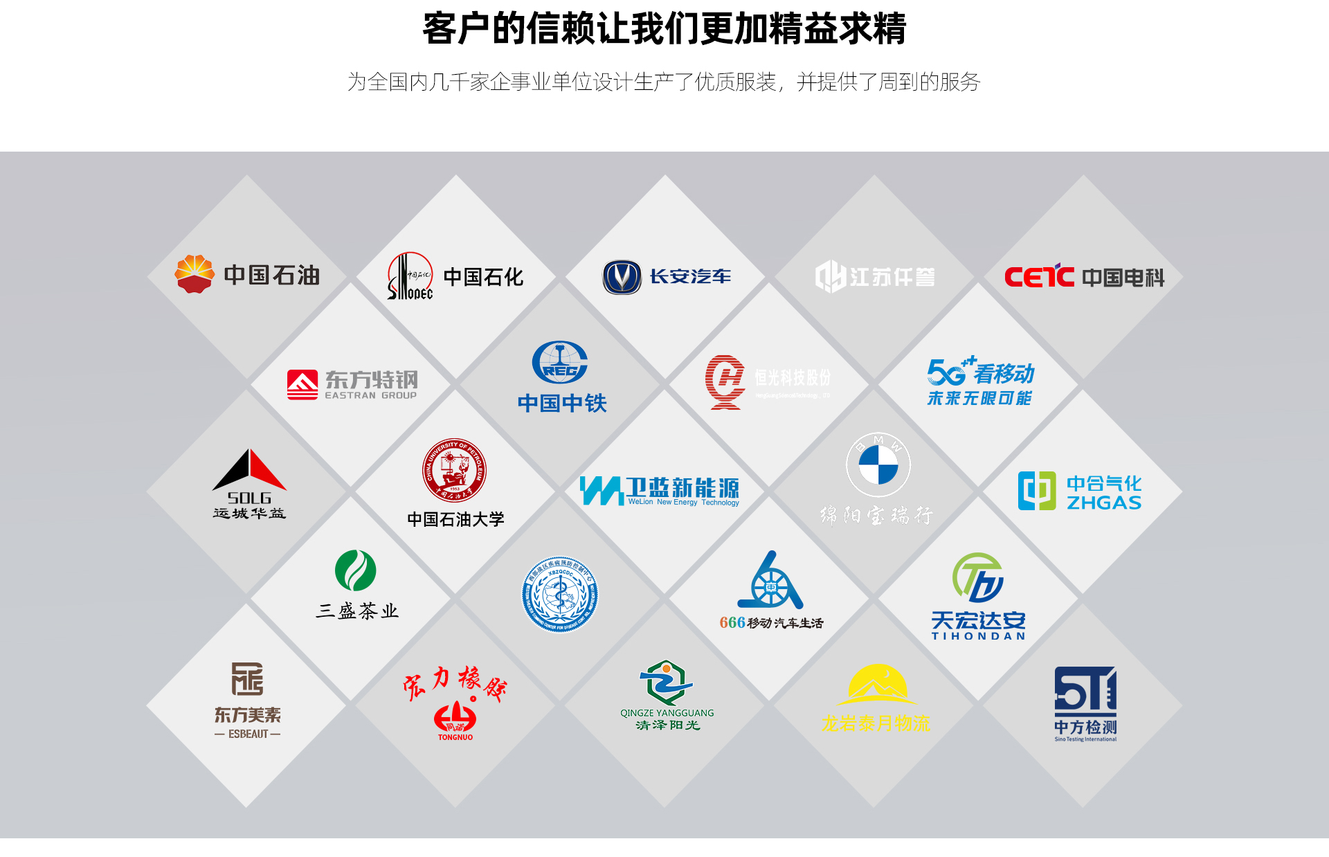 防酸堿工作服圖片