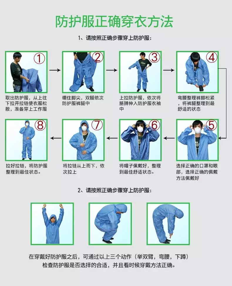 隔離衣和防護服的區別在哪里