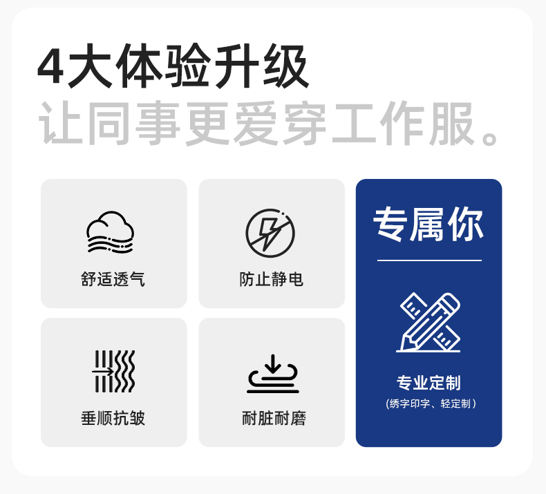 JC-S2203 春秋防靜電工作服套裝定制男耐磨工地勞動石油石化工裝勞保服上衣(圖2)