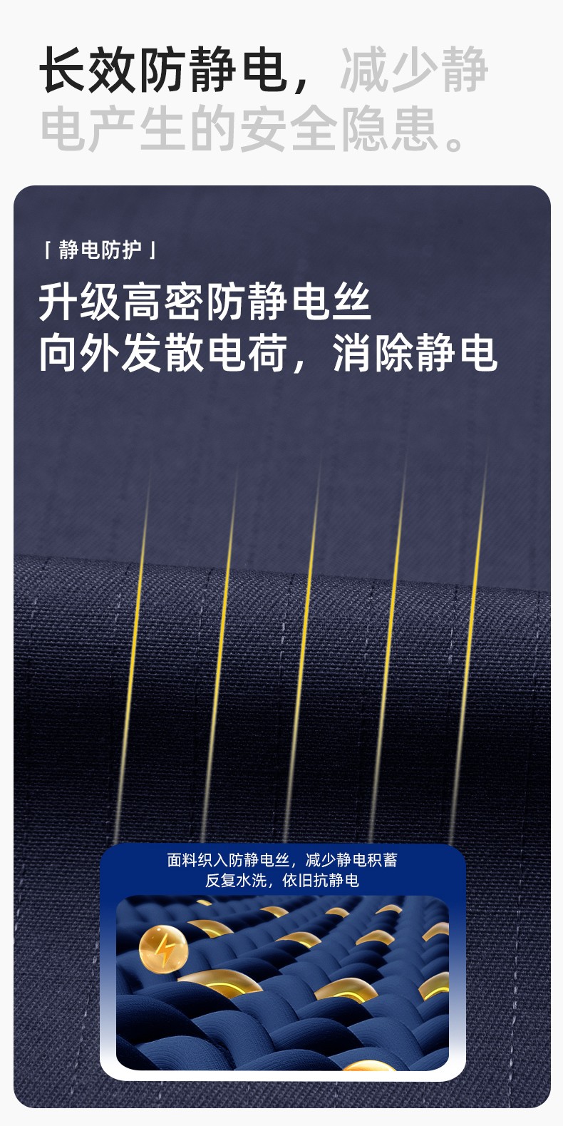 LJ-9902 春秋防靜電勞保工作服套裝男拼色耐磨電焊工加油站干活可定制工裝勞保服(圖4)