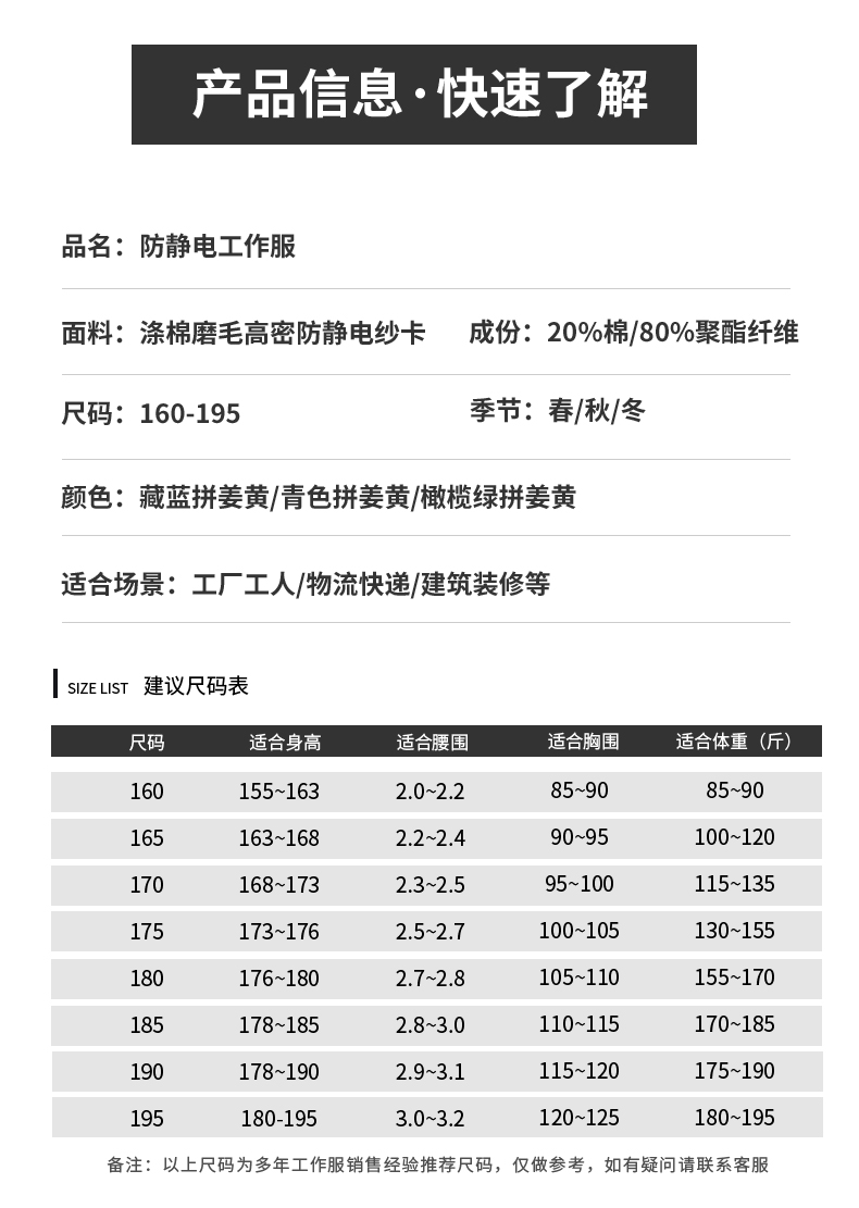 LW-8063 防靜電工作服春秋套裝定制耐磨勞保服男汽修加油站工地工裝印LOGO(圖15)
