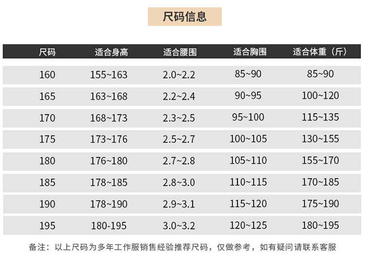 LW-8635 純棉防阻燃春秋工作服套裝男加厚耐磨工廠車間電焊焊工防燙勞保服(圖14)