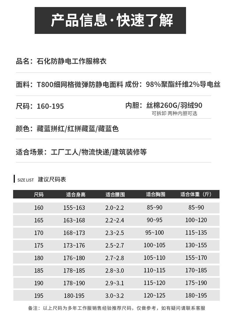 LW-8893 防靜電冬季中長(zhǎng)工作服棉服定制男工服工裝加油站電工勞保服上衣(圖15)